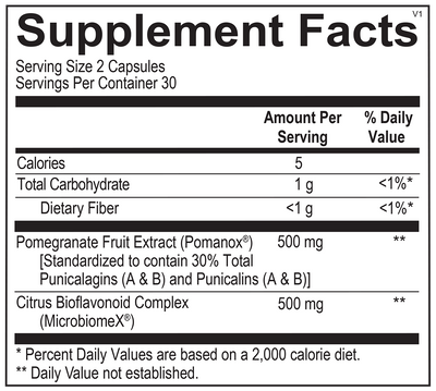 Microbiome Support