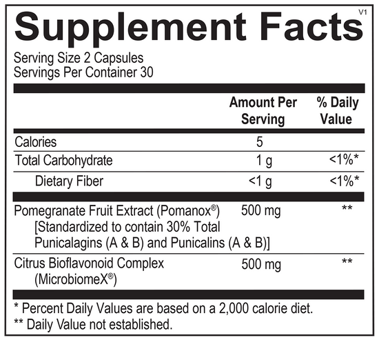 Microbiome Support