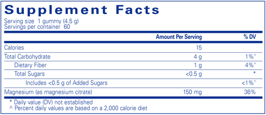 Magnesium Gummy