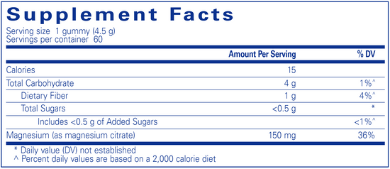 Magnesium Gummy