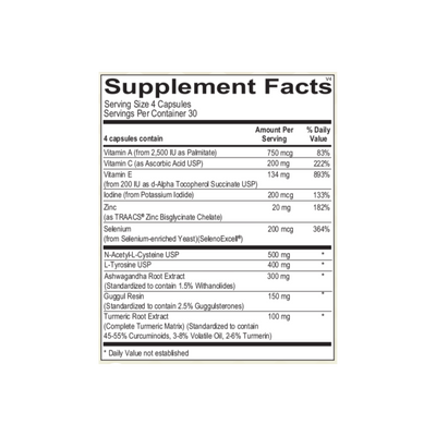 Thyroid Support